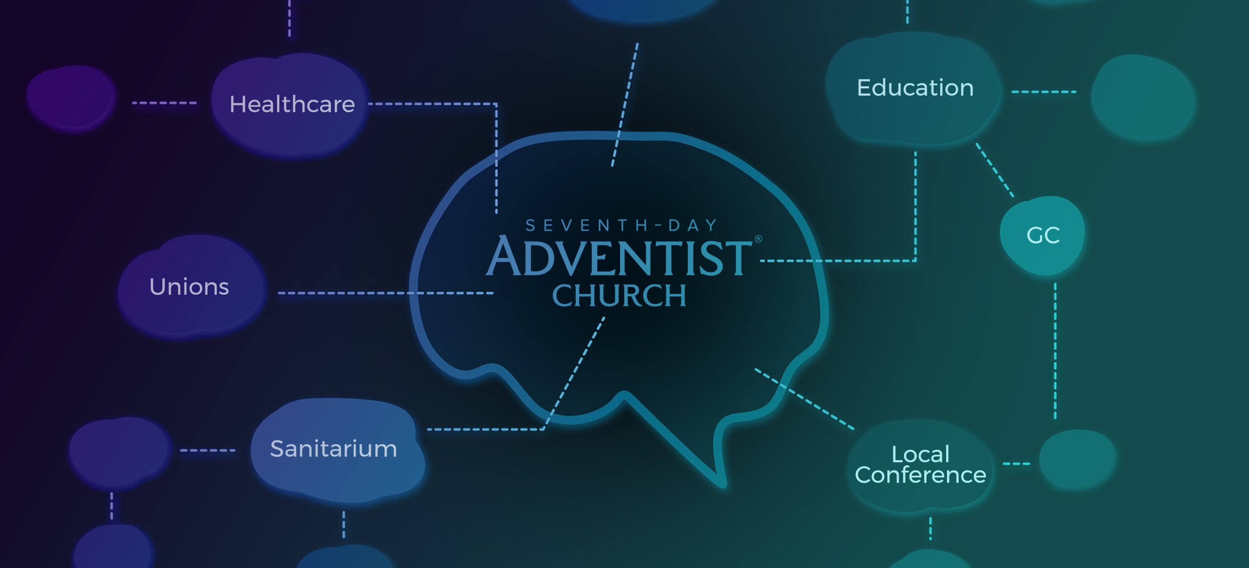 The Adventist Ecosystem Puzzle
